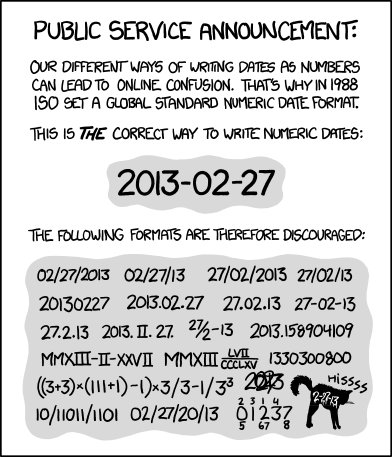 Seriously, include the date in your files and use the International Organization for Standardization (ISO) format.